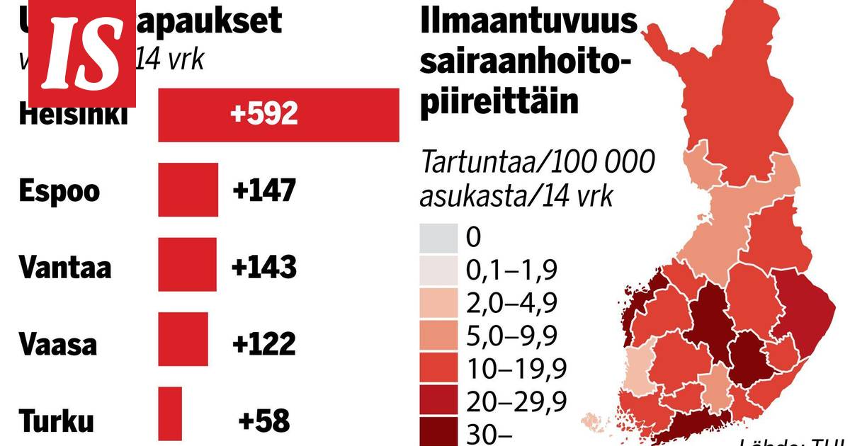 www.is.fi