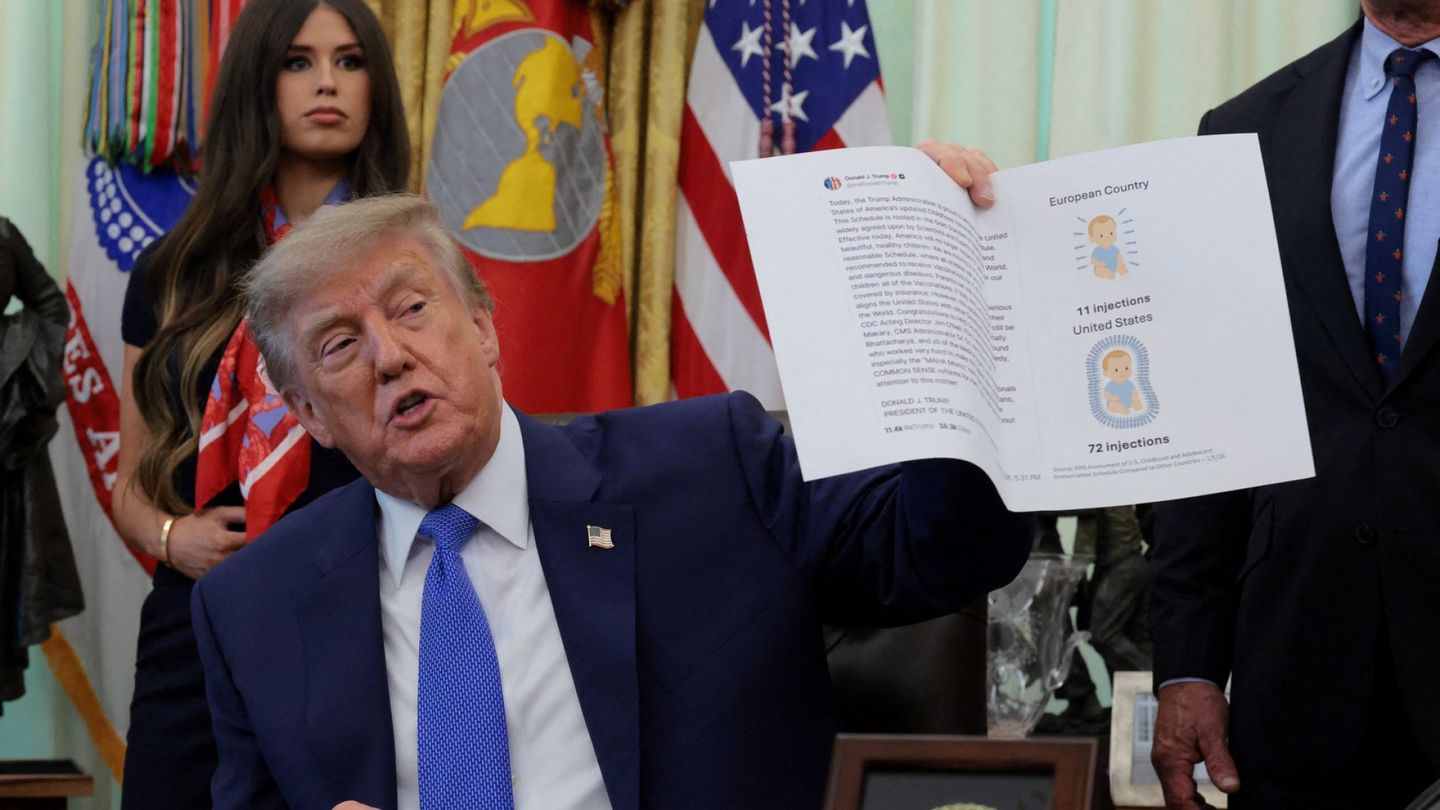 Vaccines | Trump Orders Reduction in Childhood Vaccinations