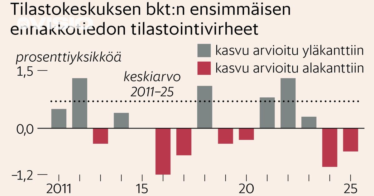 www.hs.fi