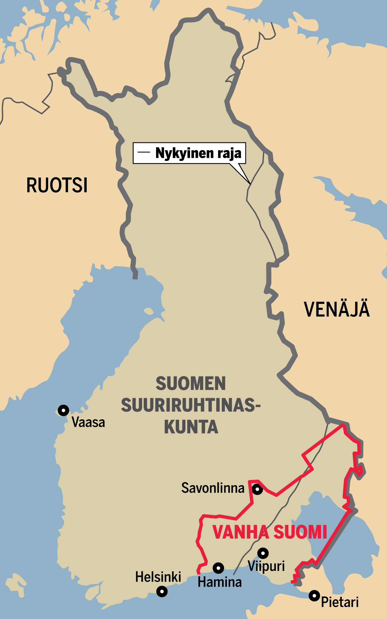 Kuva
