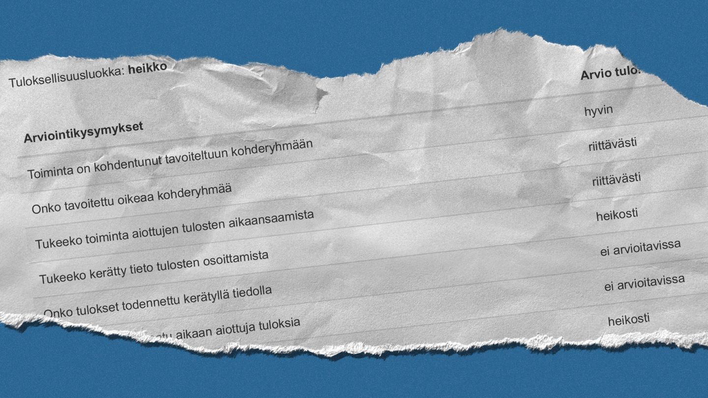 Veteran and Sámi organizations rated poorest users of state funds