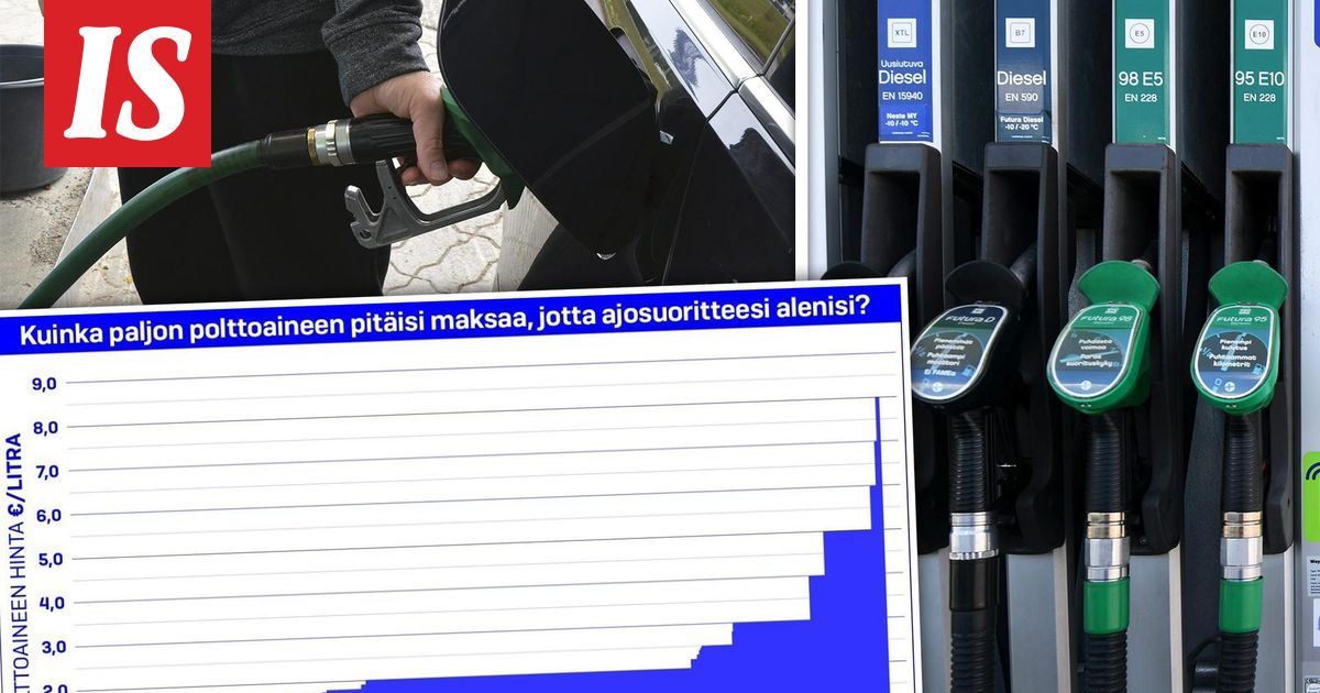 www.is.fi