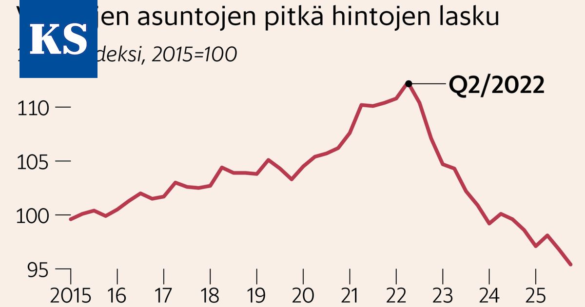 Pitkä luisu