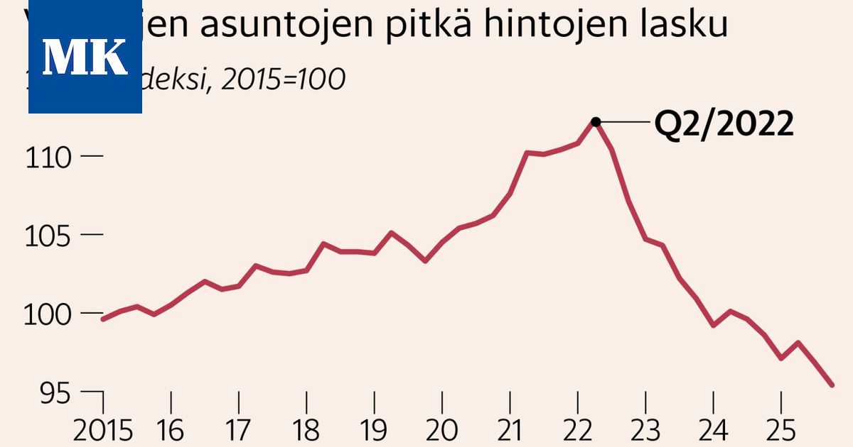 Pitkä luisu