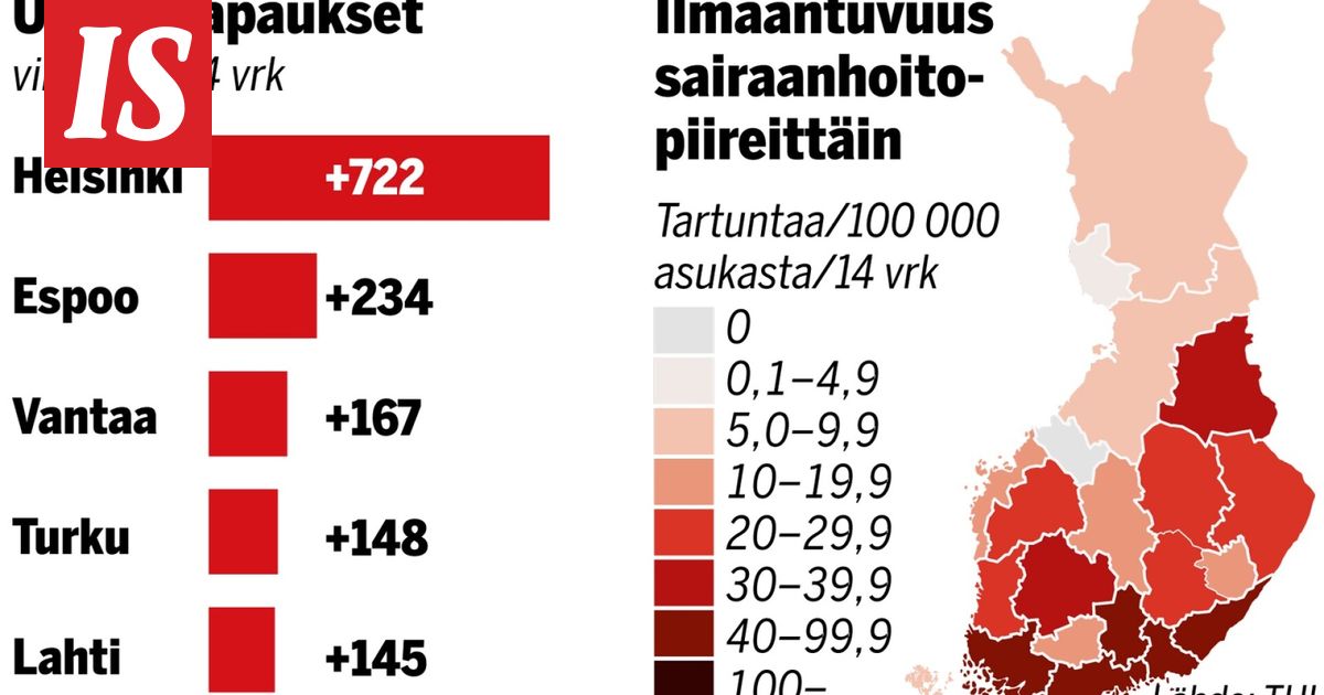 www.is.fi