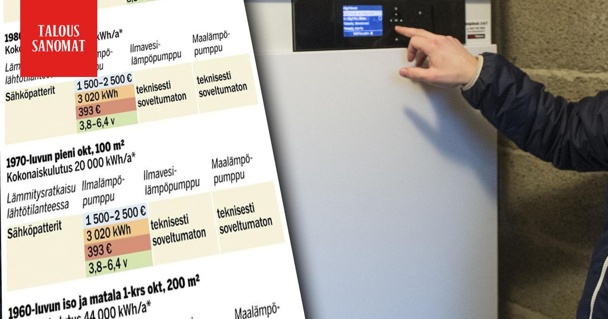 www.is.fi