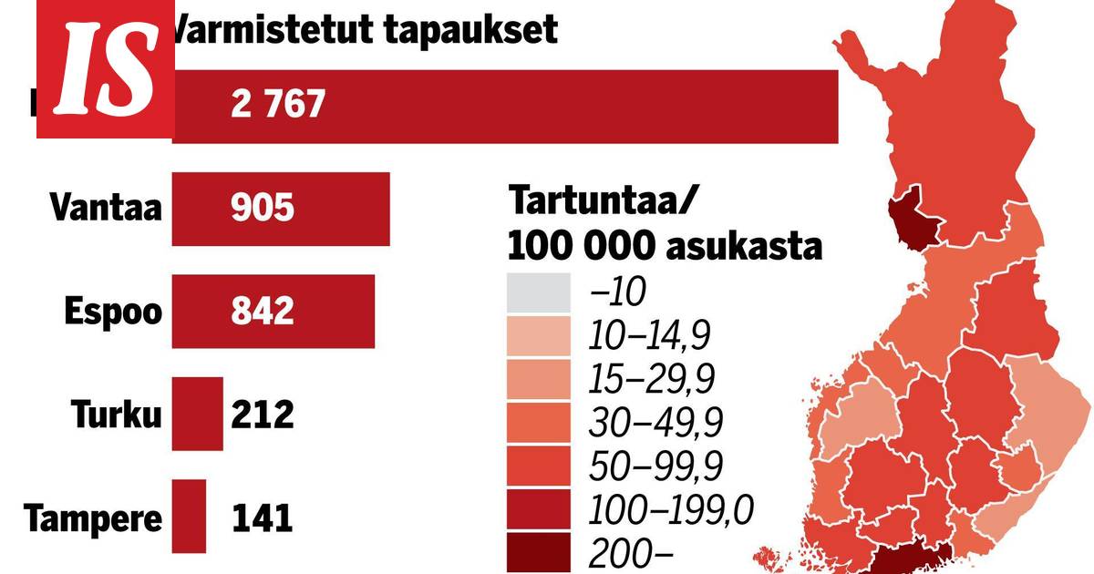 www.is.fi