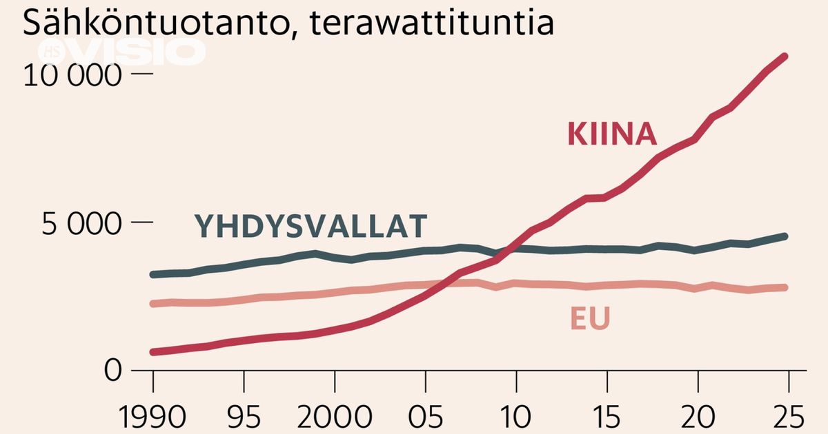 www.hs.fi