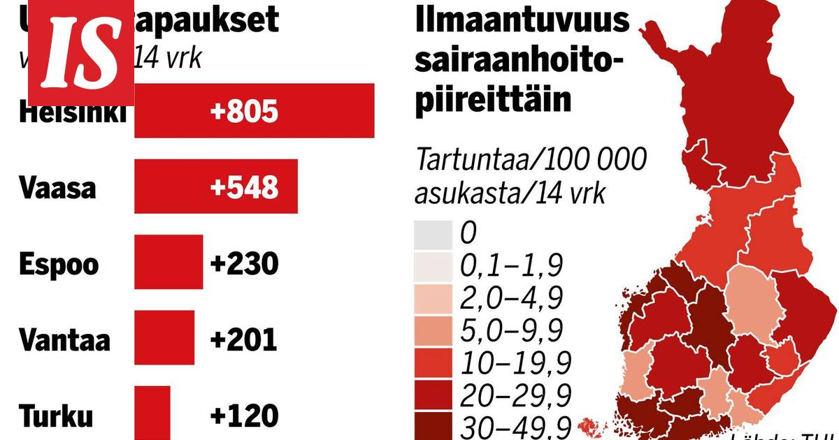 www.is.fi