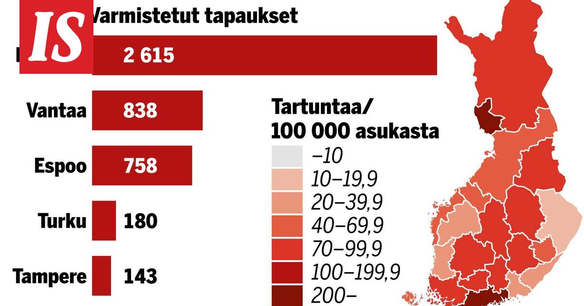 www.is.fi