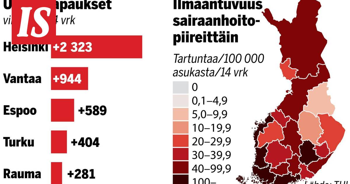 www.is.fi