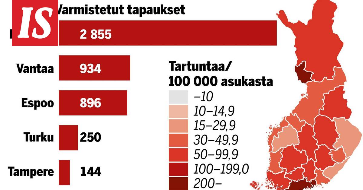 www.is.fi