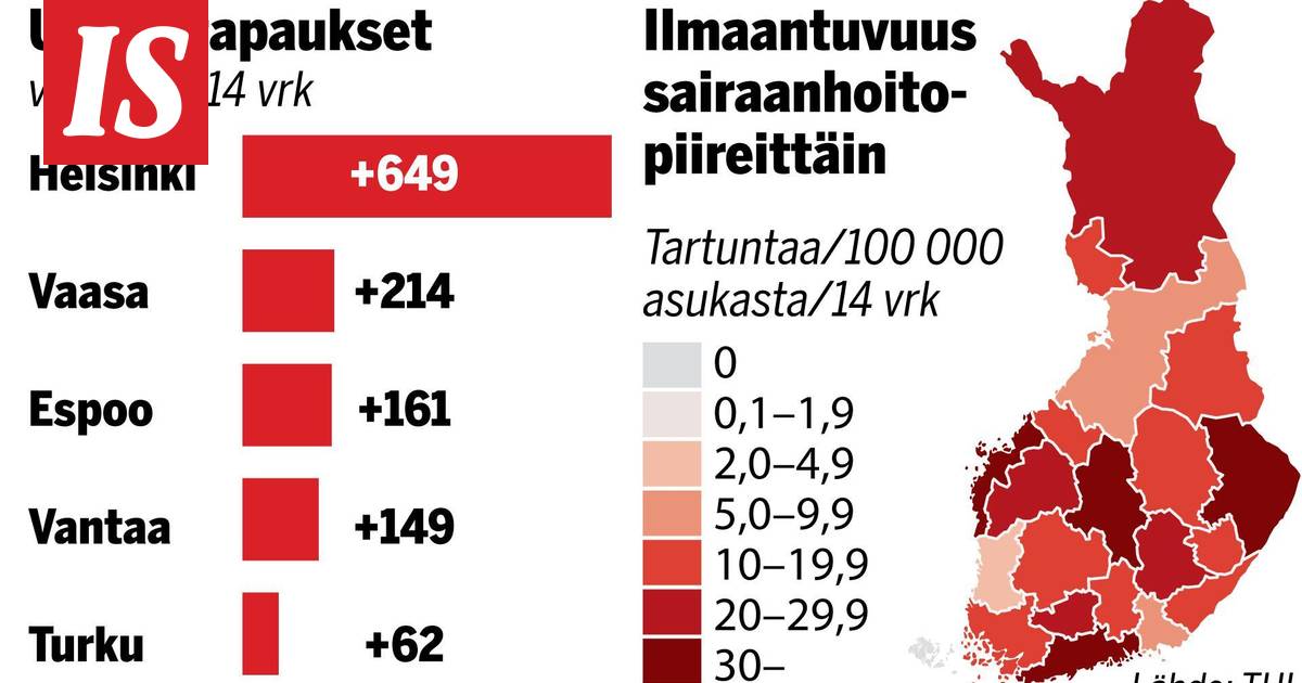 www.is.fi