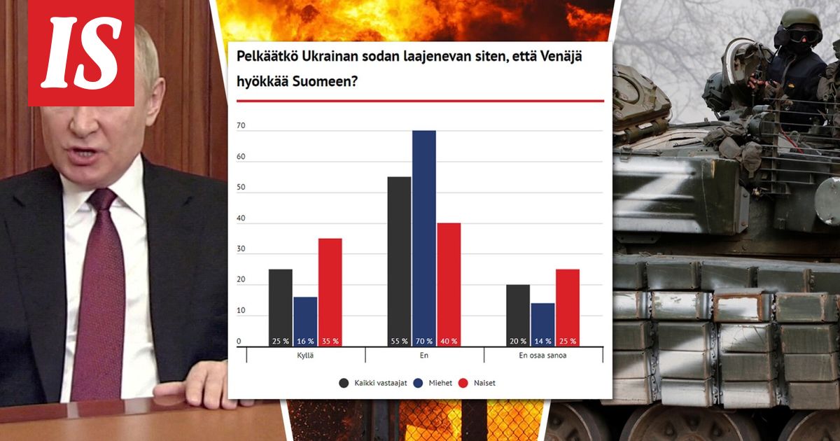 www.is.fi
