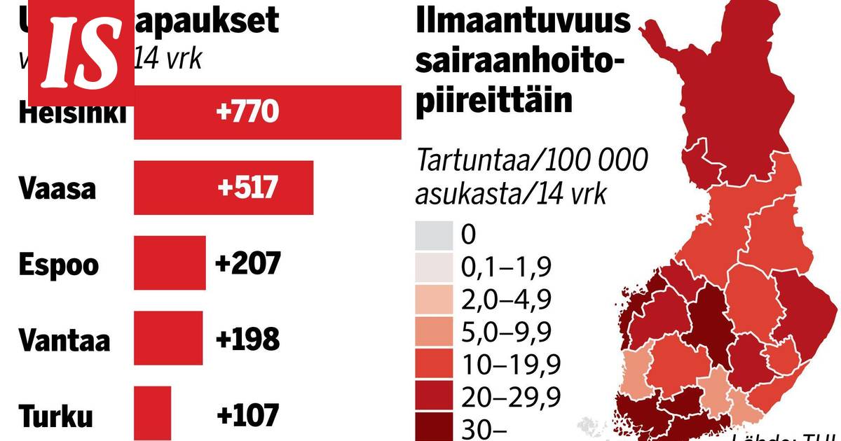 www.is.fi