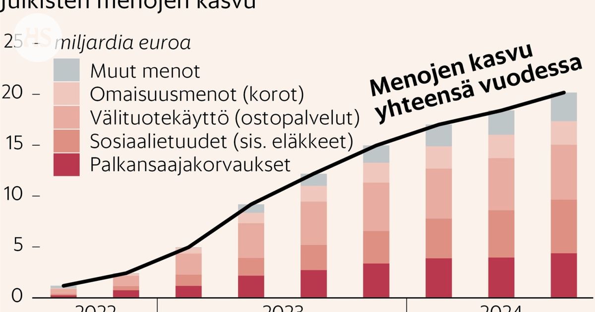 www.hs.fi