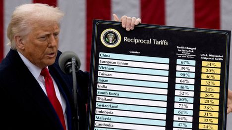 Trump esitteli Yhdysvaltain tuontitulli-ehdotelmaa huhtikuussa 2025. 
