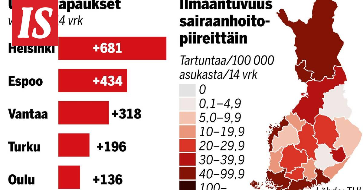 www.is.fi