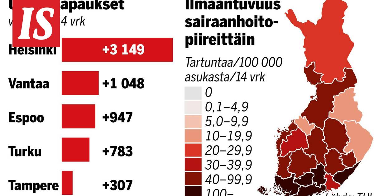 www.is.fi