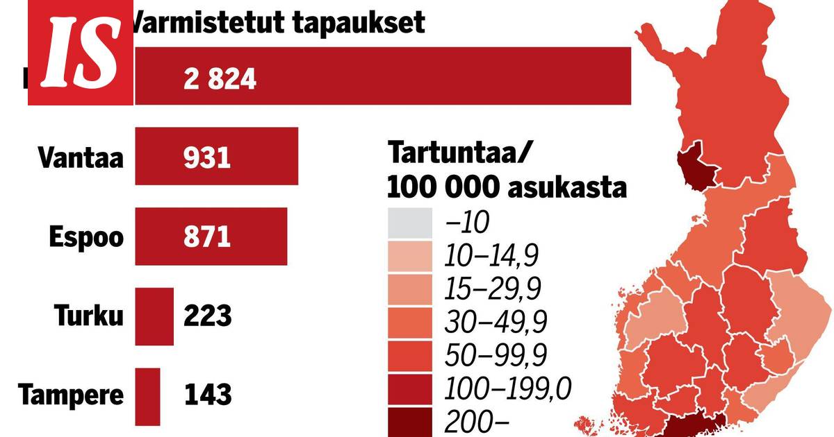 www.is.fi