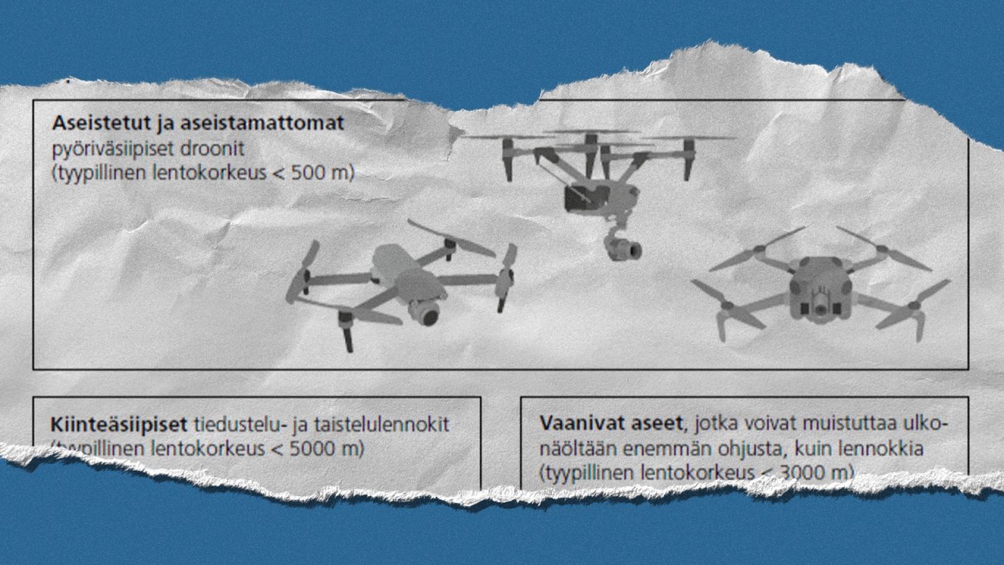 Conscript Training: New Instructions Issued on Protecting Against Drones