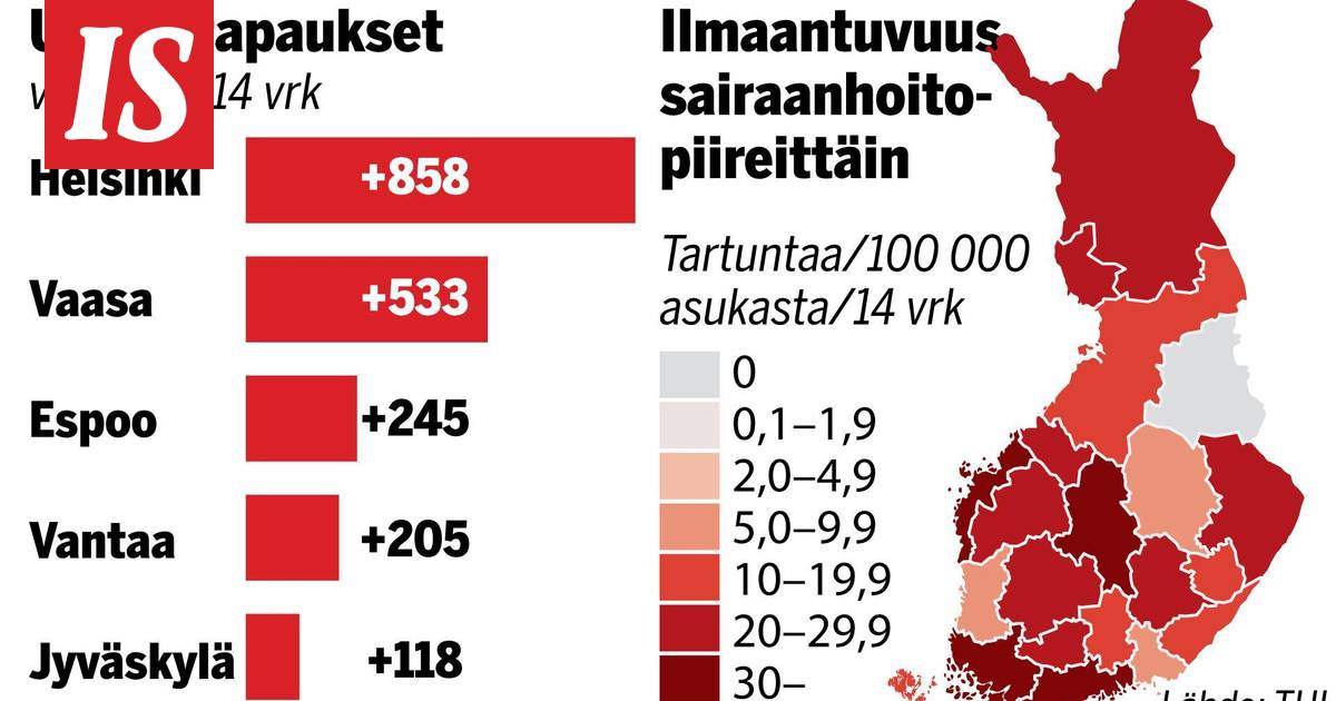 www.is.fi