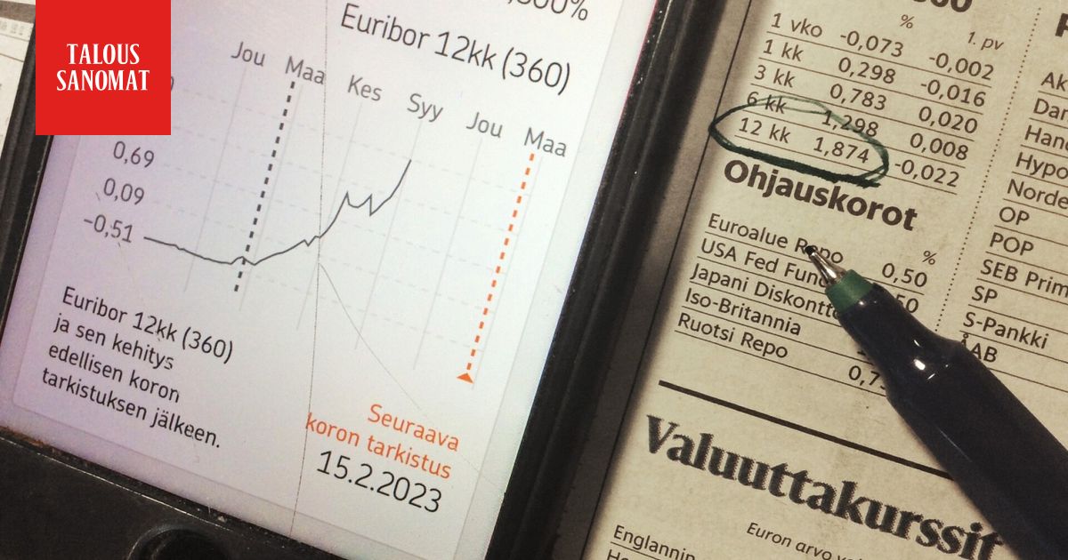 Kova arvio vuoden euriborista: jopa 4 prosenttia mahdollinen