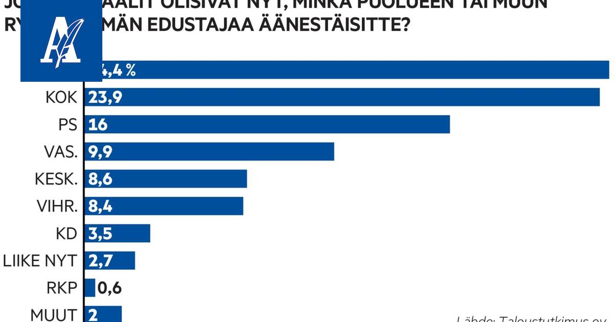 www.aamulehti.fi