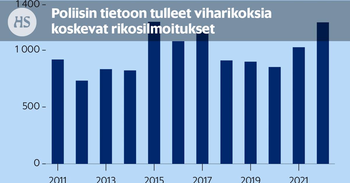 www.hs.fi