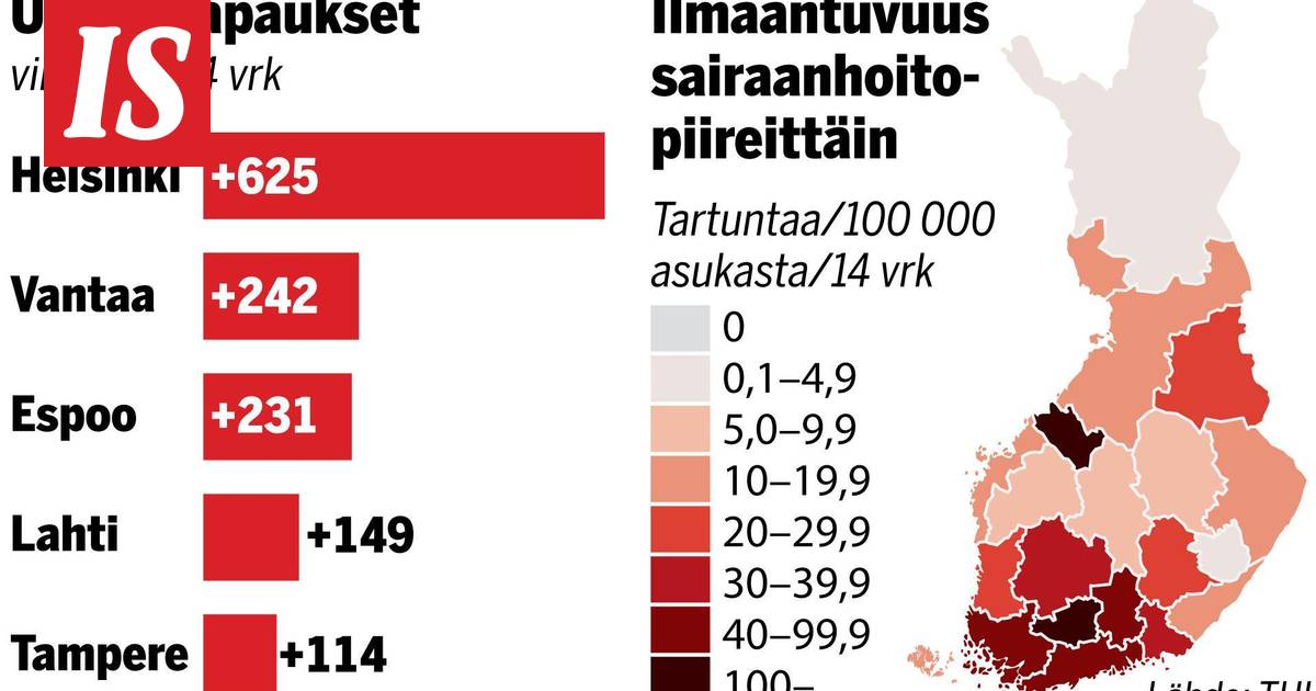 www.is.fi