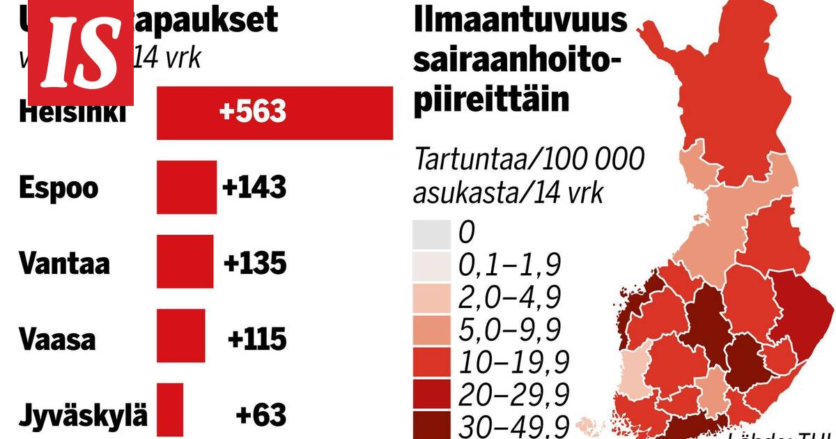 www.is.fi