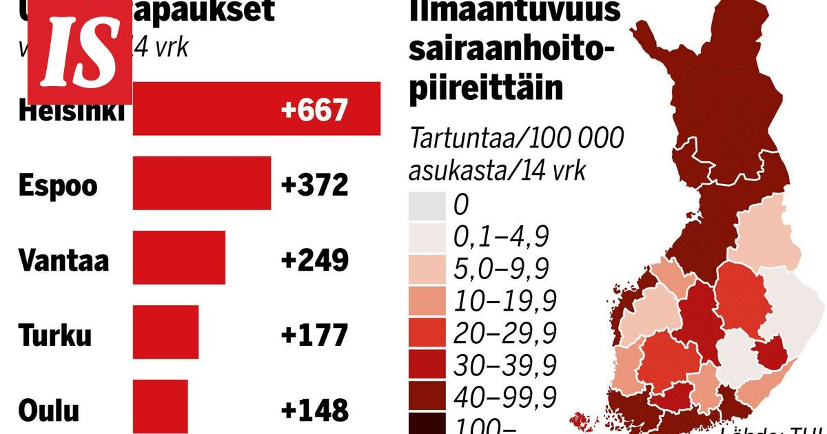 www.is.fi