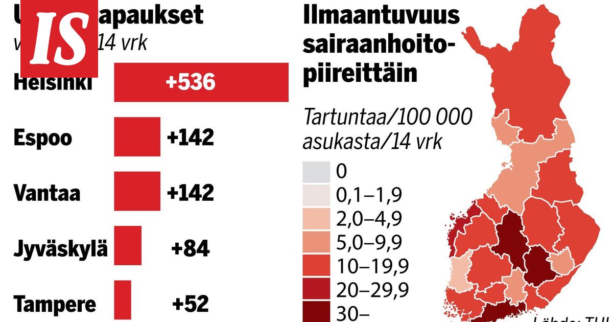 www.is.fi