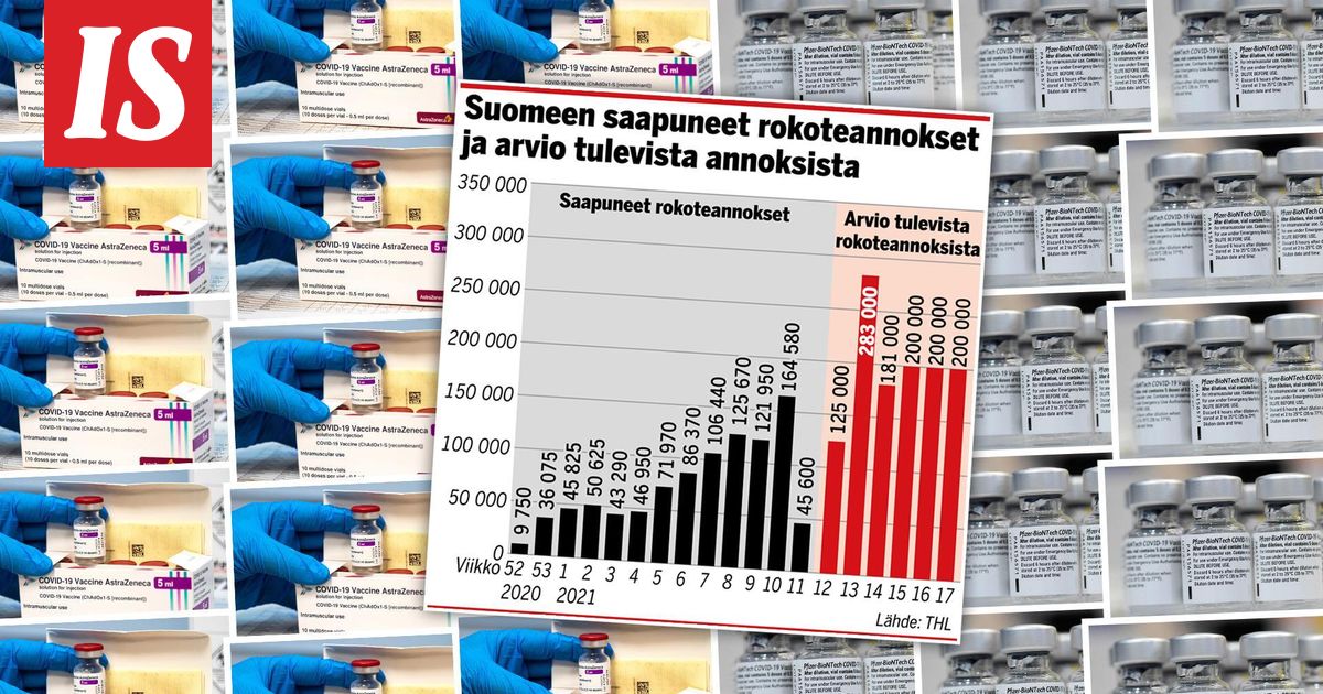 www.is.fi