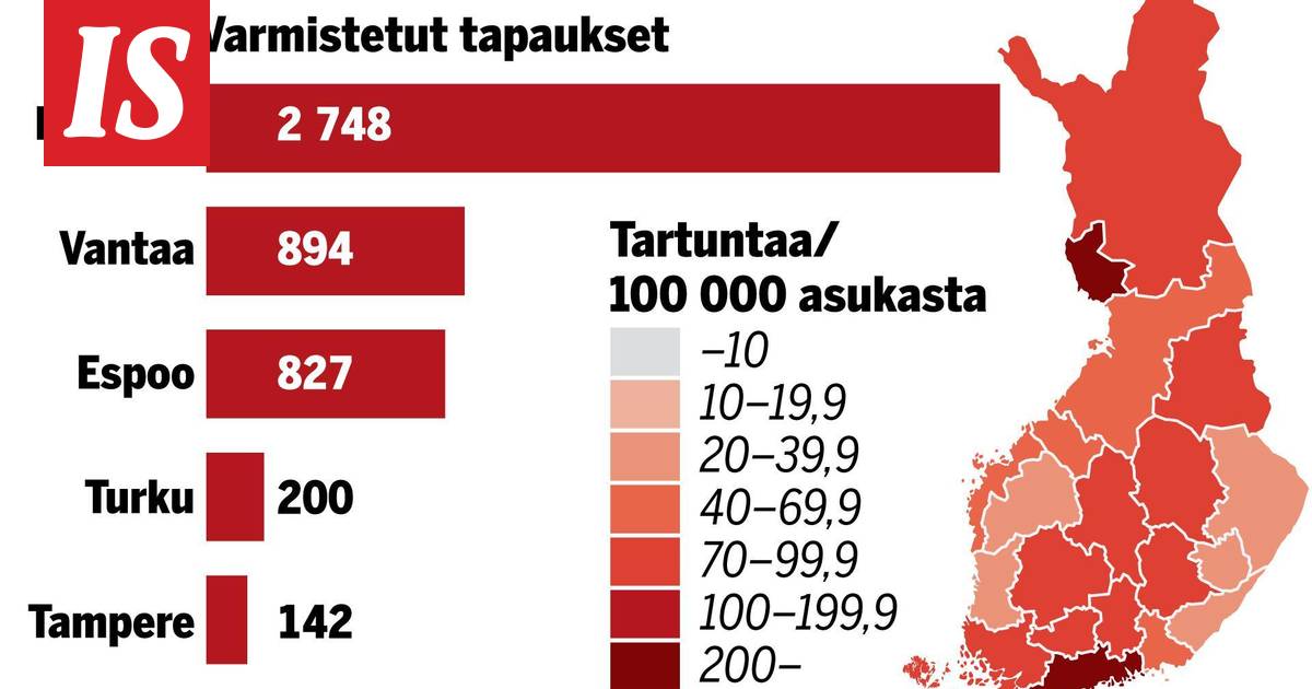 www.is.fi