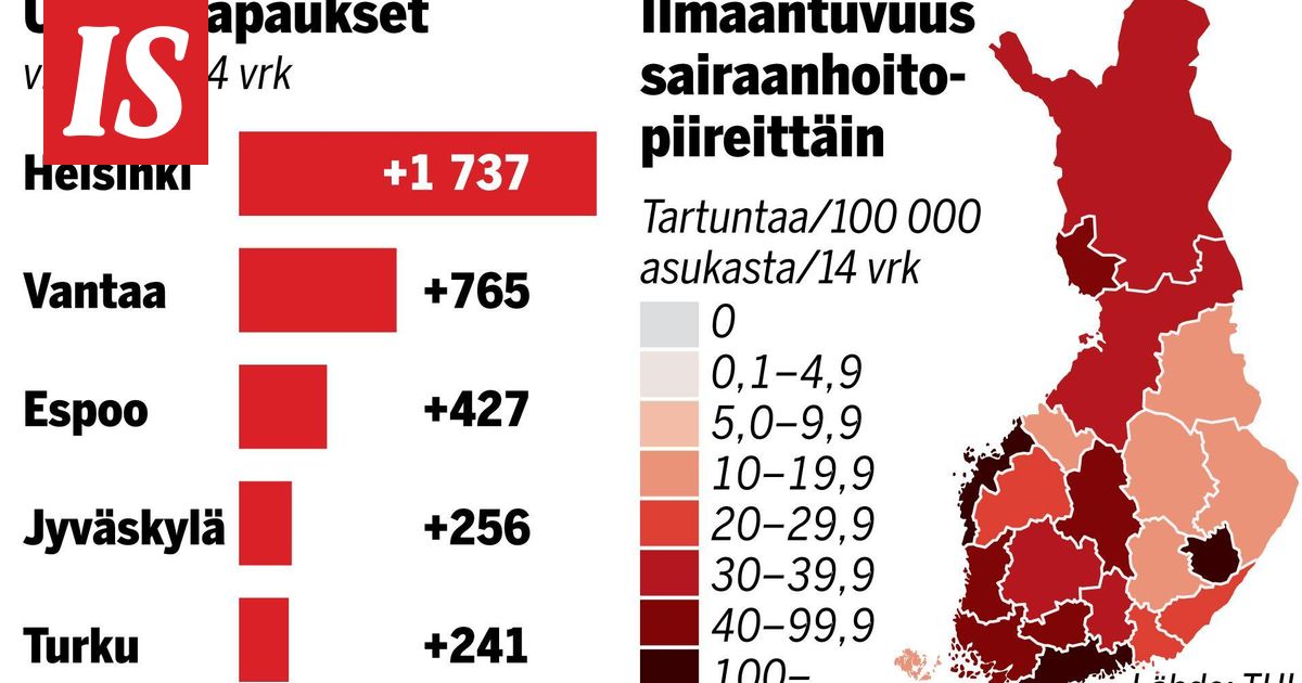 www.is.fi