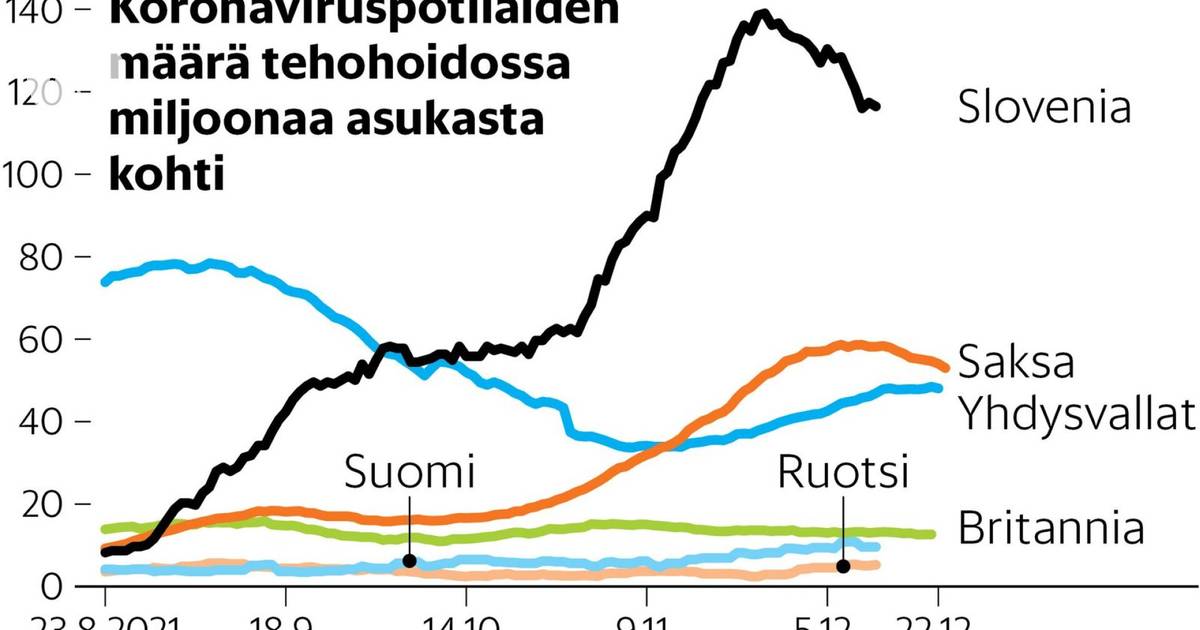 www.hs.fi