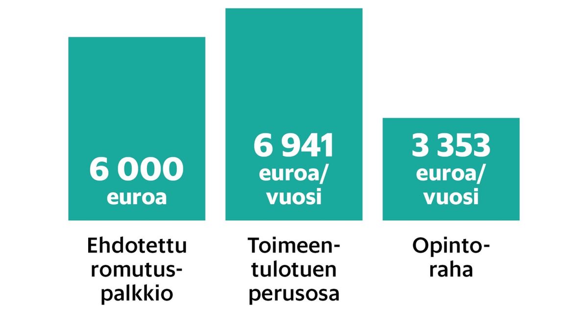 www.hs.fi