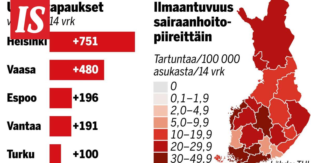 www.is.fi