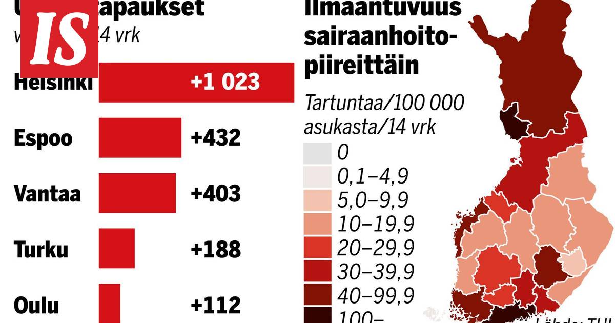 www.is.fi