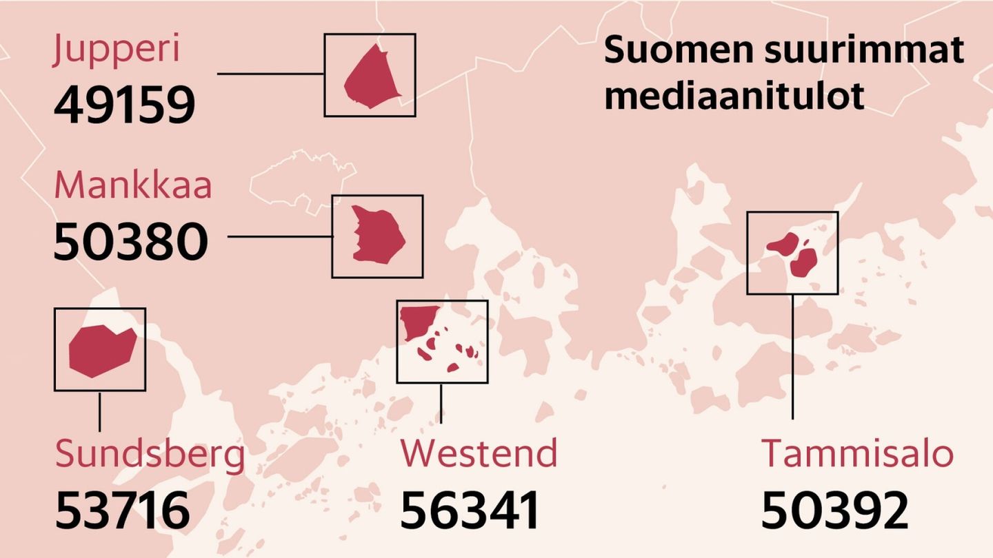 https://images.sanoma-sndp.fi/bc3cf973cddcecfddc3c113bfcbf3a24/normal/1440.EXT