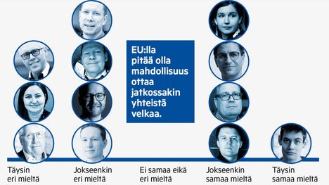 Näin vastasivat pirkanmaalaiset eduskuntapuolueiden eurovaaliehdokkaat kysymykseen yhteisvelasta.