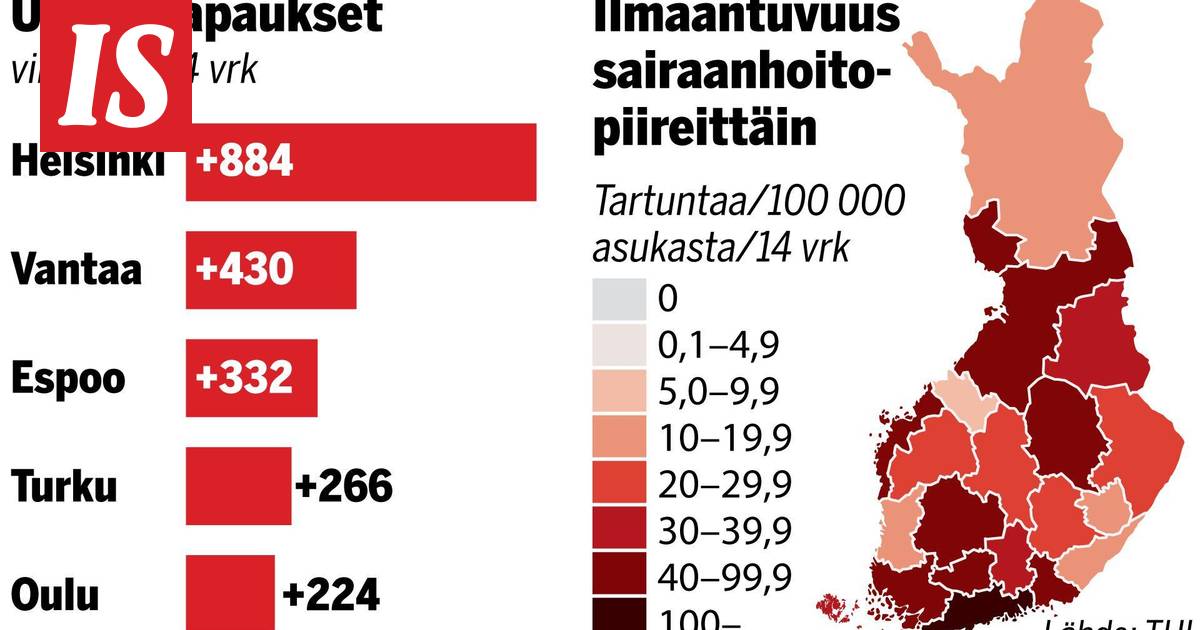 www.is.fi