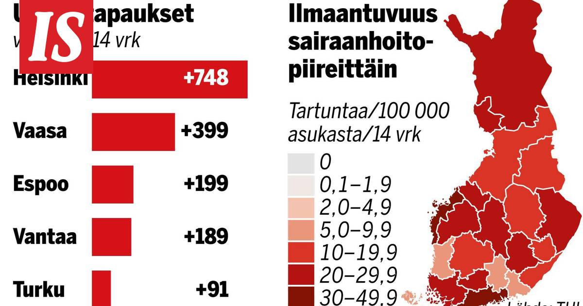 www.is.fi