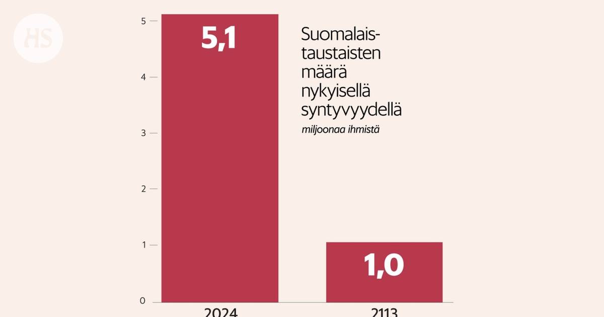 www.hs.fi