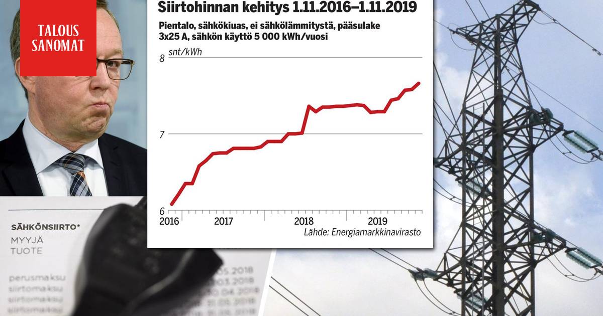 www.is.fi