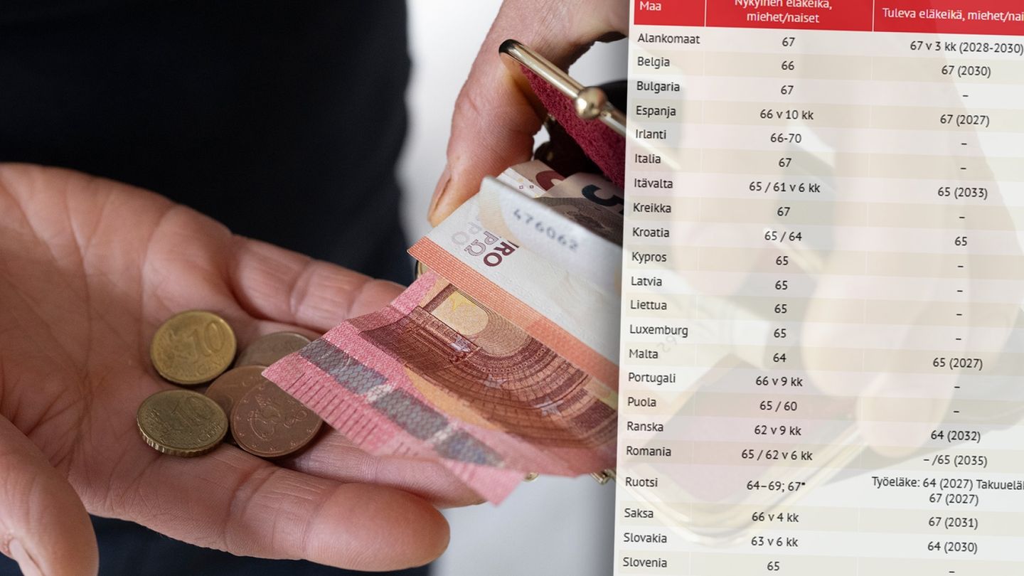 Tällaiset ovat eläkeiät muissa EU-maissa