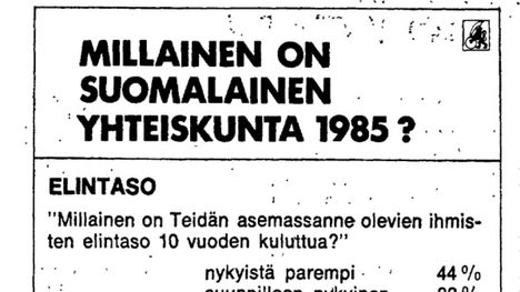 Suomen Gallupin tutkimus: Millainen on suomalainen yhteiskunta 1985?