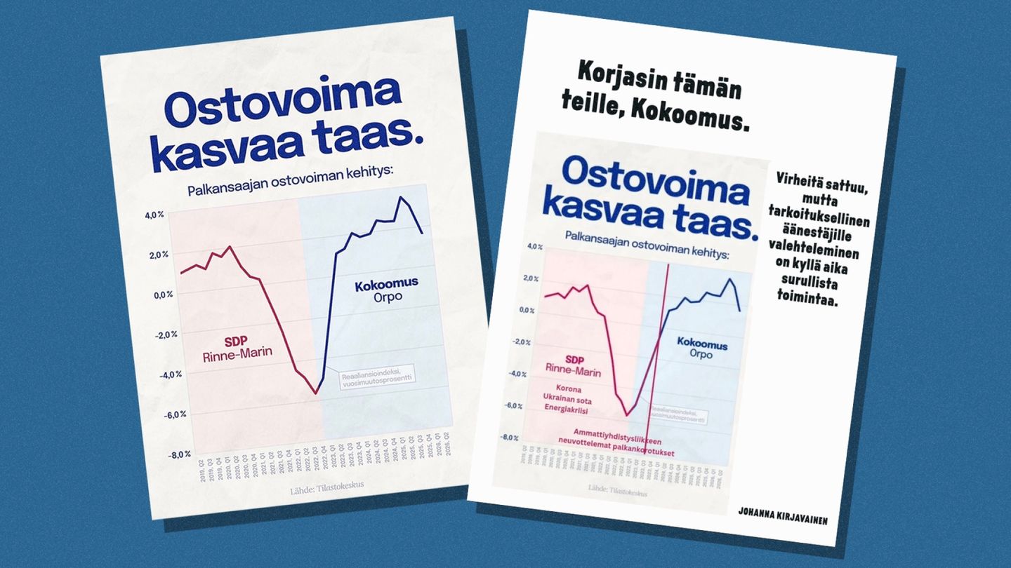 Finnish party removes misleading graphic on economic recovery