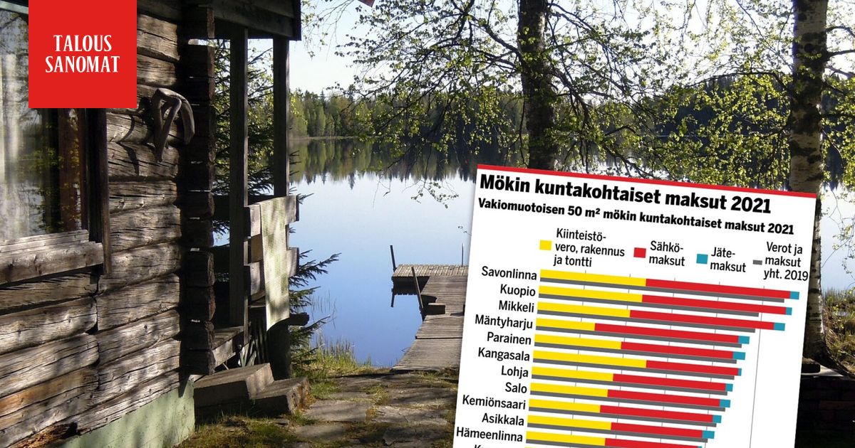 www.is.fi